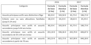 vign20161206tableau